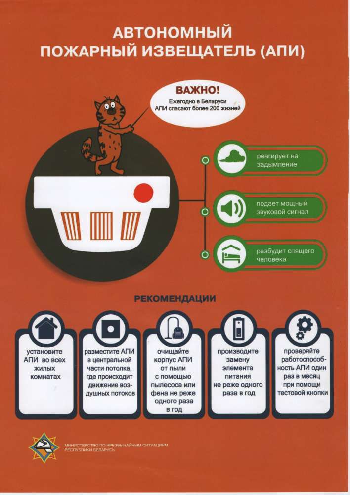 Автономный пожарный извещатель (АПИ)  должен быть в каждом домовладении и квартире!