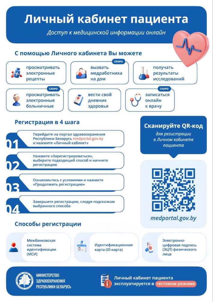 Министерство здравоохранения Республики Беларусь объявляет о запуске в тестовом режиме централизованного цифрового ресурса