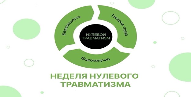 НЕДЕЛЯ НУЛЕВОГО ТРАВМАТИЗМА