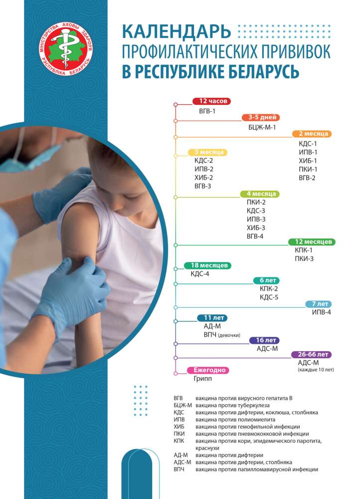 В Республике Беларусь обновлен Национальный календарь прививок.